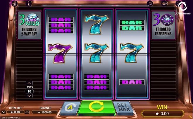 Wild Falls Slot - Free Play In Demo Mode - Aug 2021 Casino